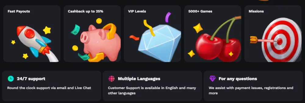 A "Bet On Red" platform kiemelkedő jellemzői, mint a heti cashback és a hatalmas játékválaszték.